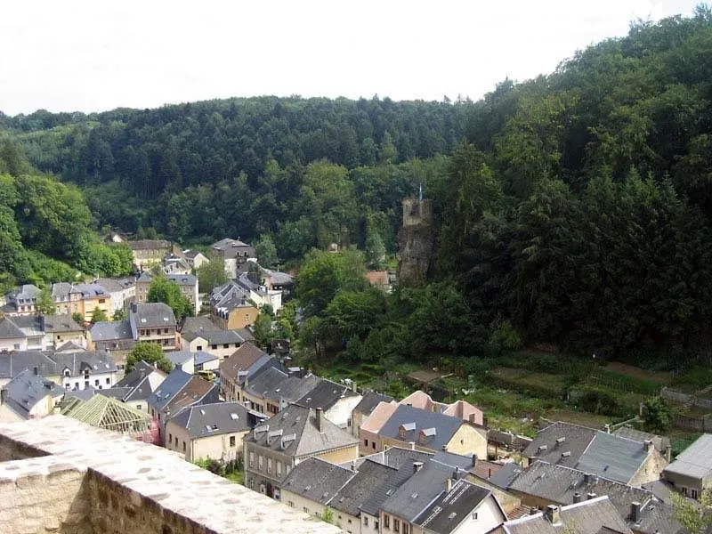 Hotel Du Chateau location